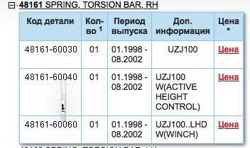 Кракен ворует аккаунты